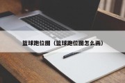 篮球跑位图（篮球跑位图怎么画）