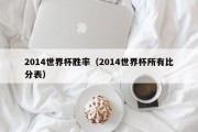 2014世界杯胜率（2014世界杯所有比分表）